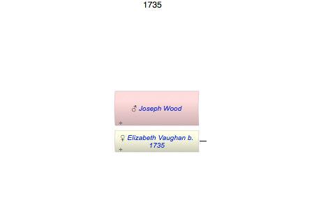 Joseph Wood