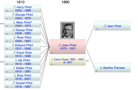 Jules Pirlot