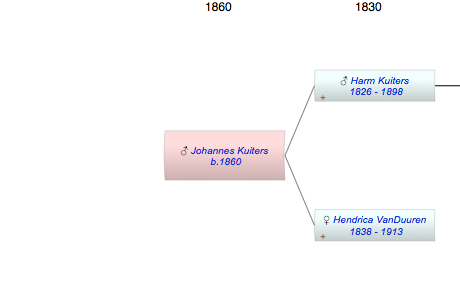 Johannes Kuiters