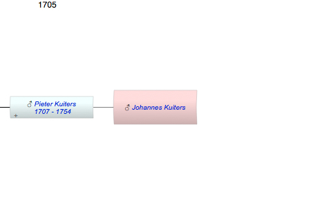 Johannes Kuiters