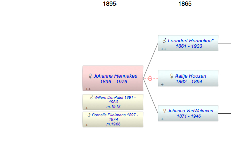 Johanna Jacoba Hennekes