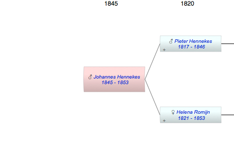 Johannes Hennekes