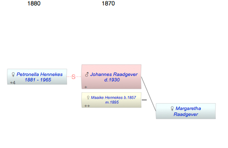 Johannes Raadgever