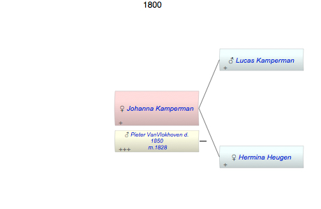 Johanna Kamperman