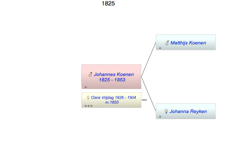 Johannes Koenen