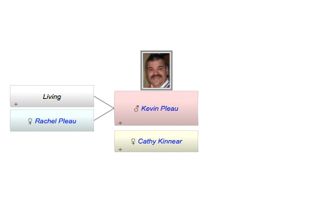 Kevin Pleau