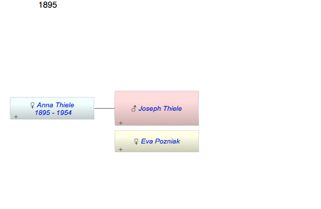 Joseph Thiele