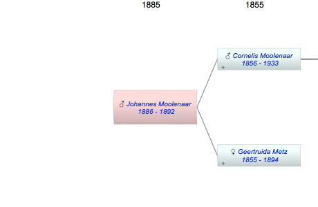Johannes Philippus Moolenaar
