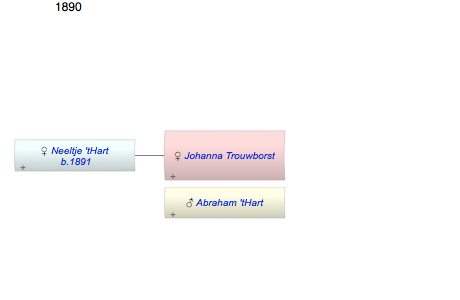 Johanna Trouwborst