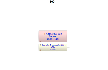 Koenradus van Buuren