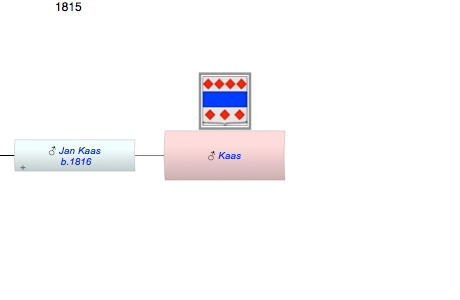 Kaas