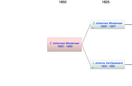 Johannes Moolenaar