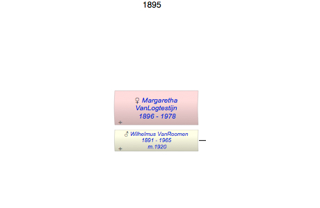 Margaretha VanLogtestijn