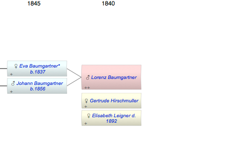 Lorenz Baumgartner