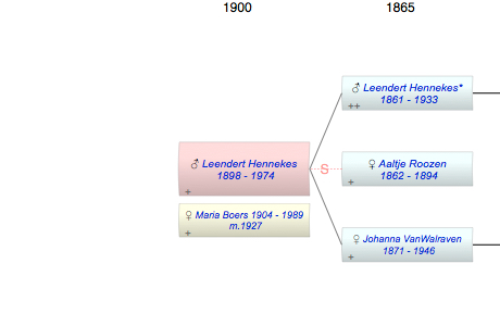 Leendert Hennekes