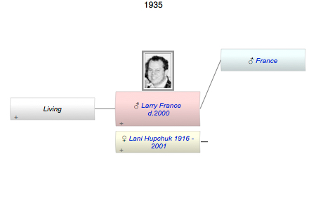 Larry France