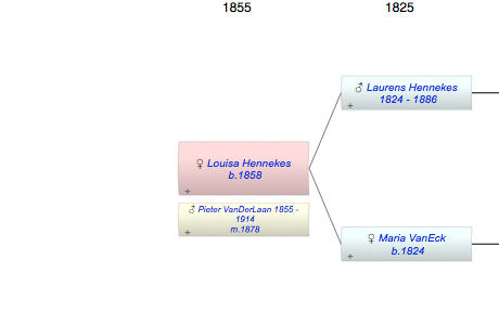 Louisa Hennekes