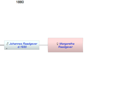 Margaretha Raadgever