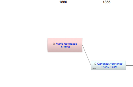 Maria Sophia Hennekes