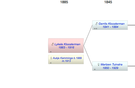 Lykele Gerrits Kloosterman