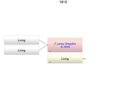 Leroy Donald Graydon