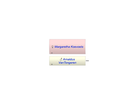Margaretha Koevoets