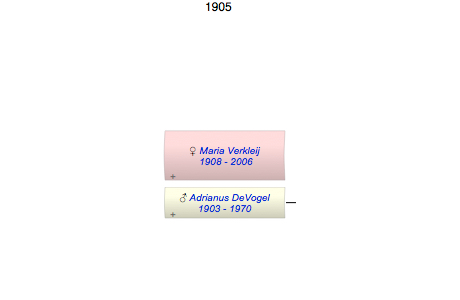 Maria Johanna Verkleij