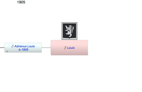Louis