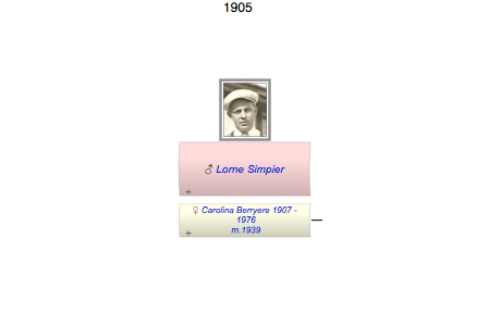 Lorne Simpier