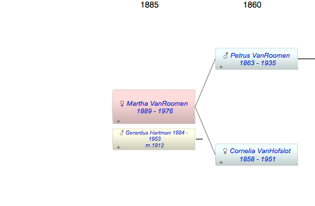 Martha Maria VanRoomen