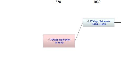 Philipp Conrad Heineken