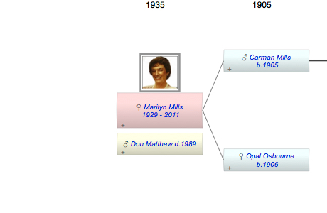 Marilyn Carmine Mills