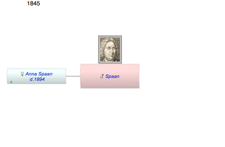 Spaan