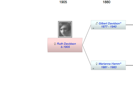 Ruth Hayward Davidson