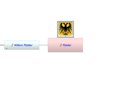 Ridder