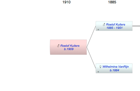 Roelof Kuiters