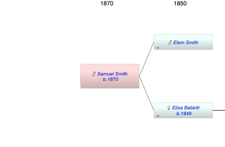Samuel Smith