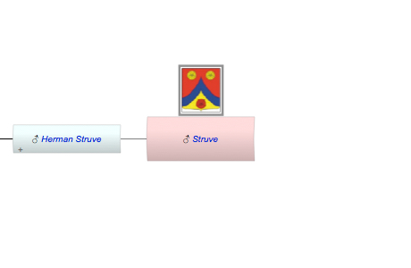 Struve