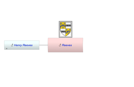 Reeves