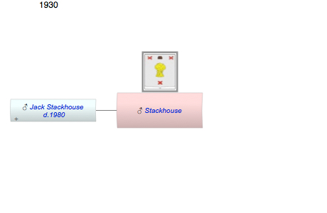 Stackhouse