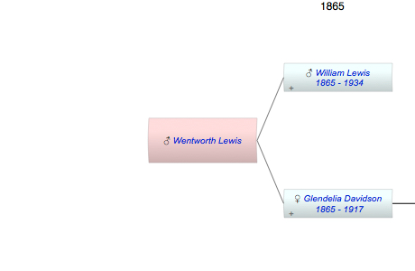 Wentworth Lewis