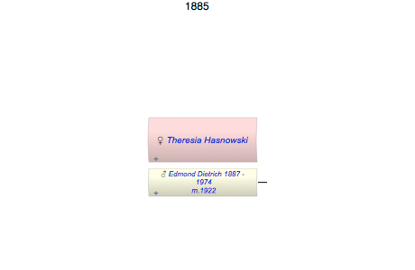 Theresia Hasnowski
