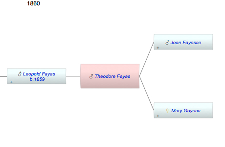 Theodore Fayas