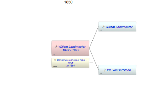 Willem Landmeeter