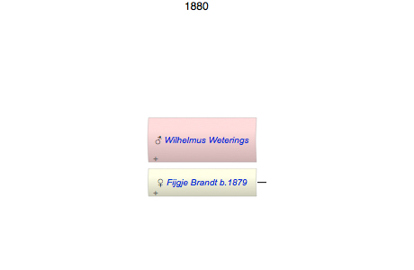 Wilhelmus Weterings