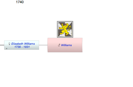 Williams