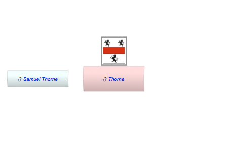 Thorne