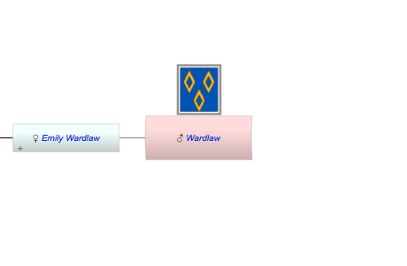 Wardlaw