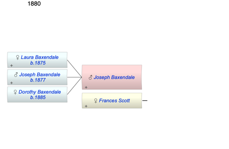 Joseph William Baxendale