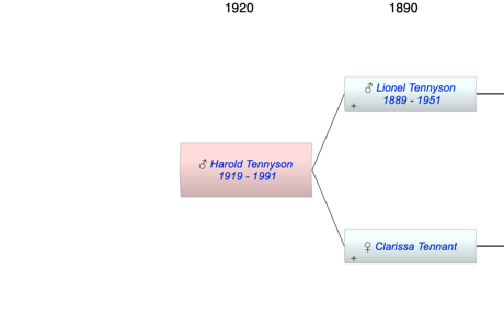 Harold Christopher Tennyson